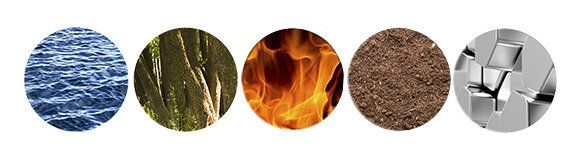 Los 5 Elementos del Feng Shui